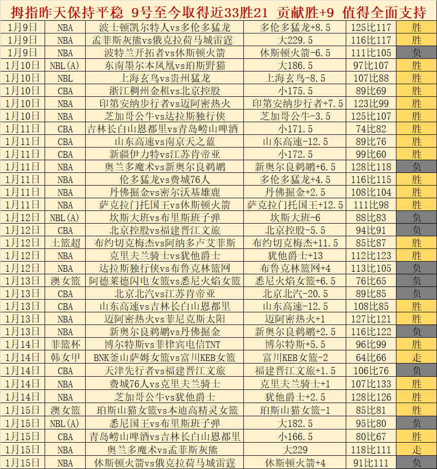 中超独苗射,进球荒却成,金球奖热门,太阳城,太阳城娱乐,太阳城app,太阳城赌场