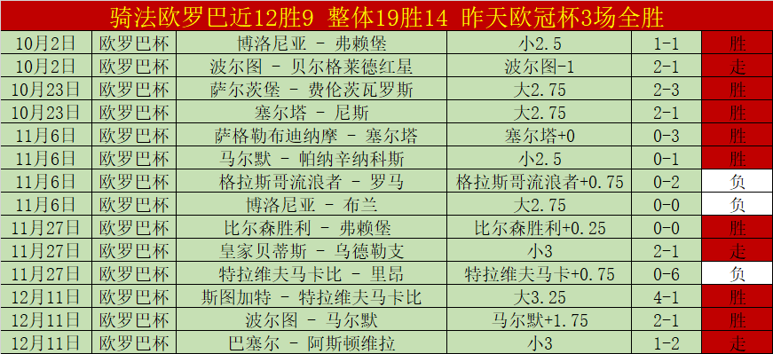 尤文圖斯意,甲第,擊敗都靈,太阳城,太阳城娱乐,太阳城app,太阳城赌场