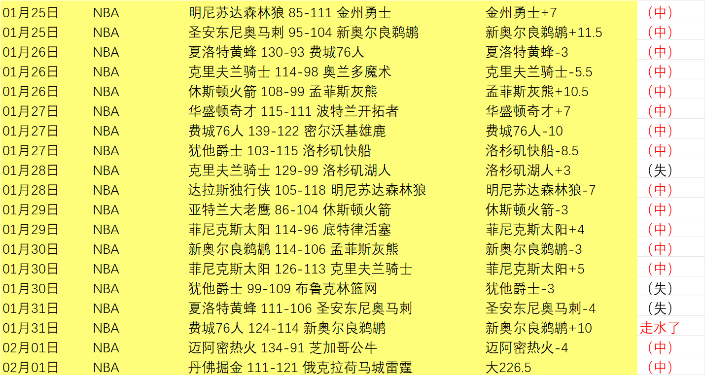 中超,唐创头球制,成都蓉城扭,太阳城,太阳城娱乐,太阳城app,太阳城赌场