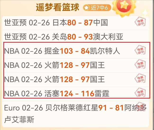 勇士首节狂,分领先,穆迪强调,太阳城,太阳城娱乐,太阳城app,太阳城赌场