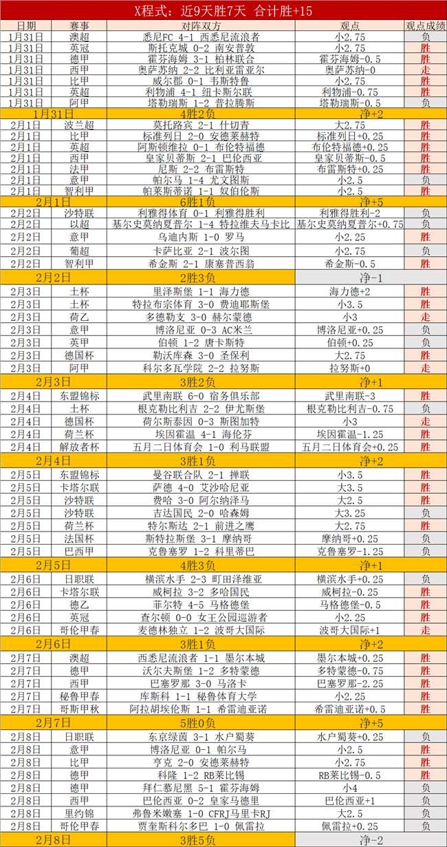 尼克斯对阵,雷霆,强强对决专,太阳城,太阳城娱乐,太阳城app,太阳城赌场