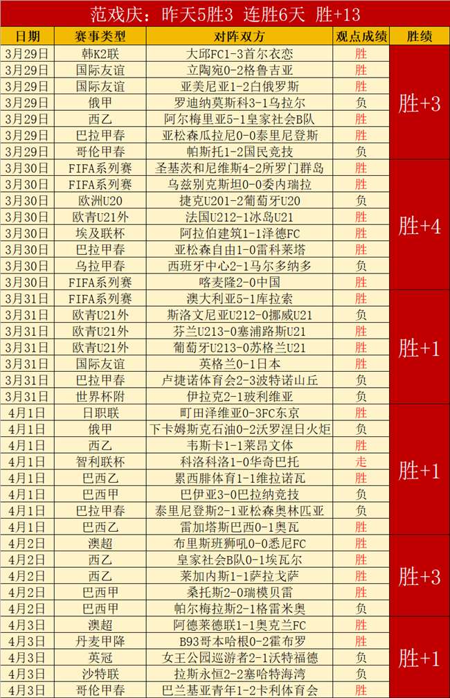 大阪钢巴分,大乐透期号,专家推荐,太阳城,太阳城娱乐,太阳城app,太阳城赌场